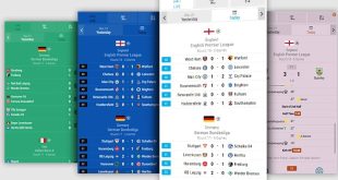 live score update